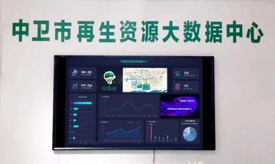 中衛(wèi)數(shù)據(jù)處理服務(wù)企業(yè)第七店盛大開(kāi)業(yè)，到店即領(lǐng)精美禮品