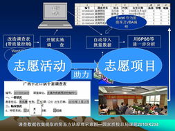 自愿服務數據自動化處理 高效、精準的數據處理服務