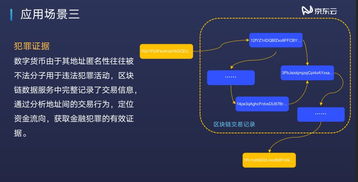 圍觀京東云 解鎖區(qū)塊鏈技術(shù)新潛能，數(shù)據(jù)處理服務(wù)禮包詳解