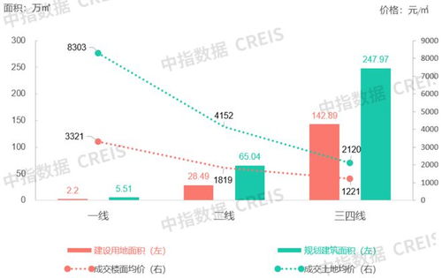 商辦地產(chǎn)動(dòng)態(tài) 荔星中心開(kāi)業(yè)在即，世茂服務(wù)新布局，恒大資產(chǎn)引關(guān)注